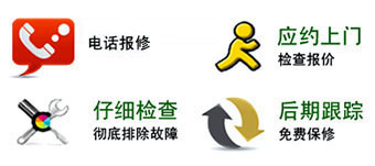 �յ�ά������